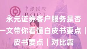永元证券客户服务是否可靠？一文带你看懂白皮书要点｜对比篇