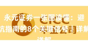 永元证券一张图读懂：避坑指南的8个关键信号｜详解