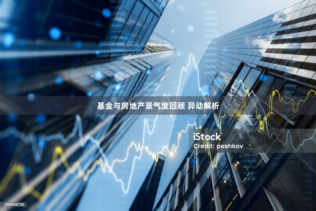 基金与房地产景气度回顾 异动解析