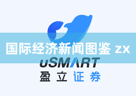 国际经济新闻图鉴 zx